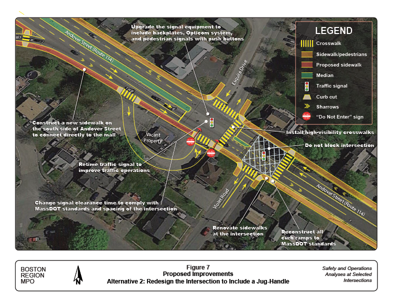 Figure 7 (landscape orientation) presents an aerial photo of the study area superimposed with a computer-drawn diagram that shows the intersection design proposed in Alternative 2, including the jug-handle configuration.